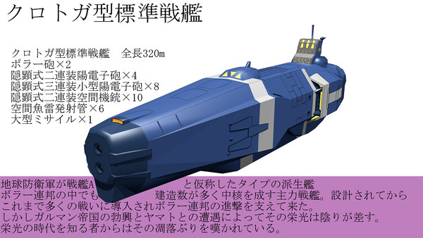 クロトガ型標準戦艦【公式風】
