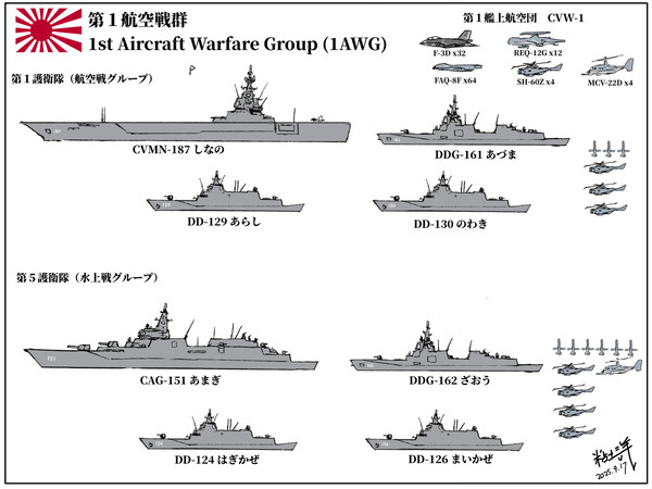 第1航空戦群
