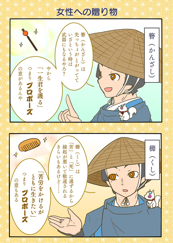 幸吉さんの色々豆知識
