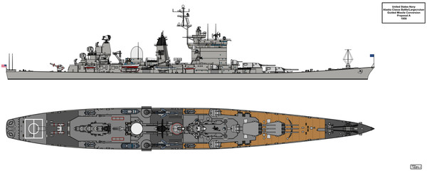 Alaska Class BCG Conversion A