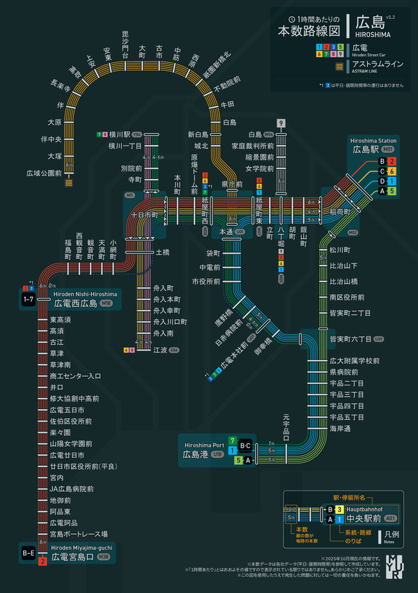 【旧版】広電+アストラムラインの一時間あたりの本数路線図