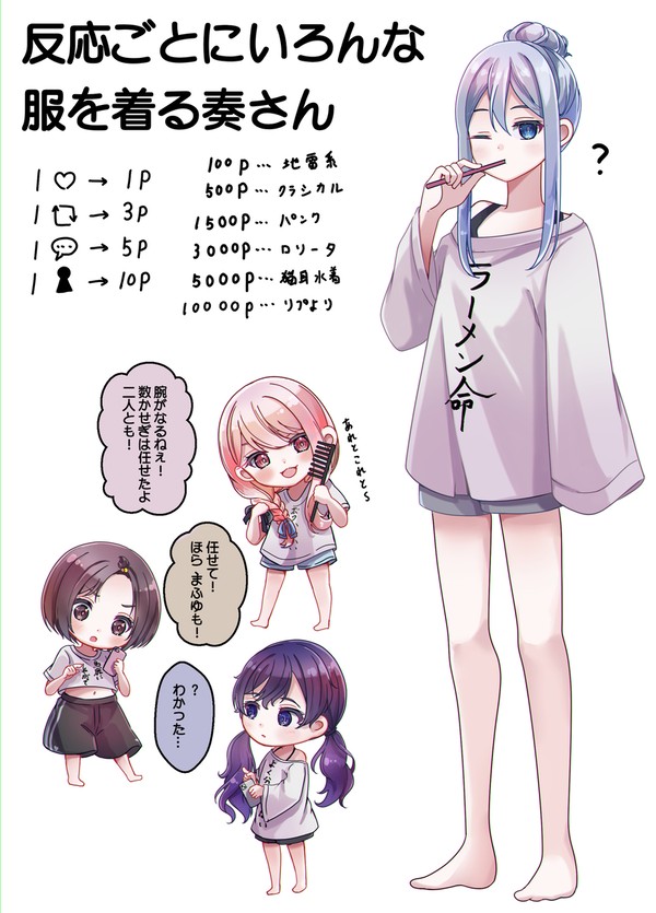反応ごとに色んな服を着る奏さん