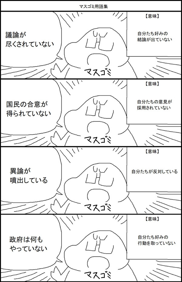 マスゴミ用語集 - 1/4