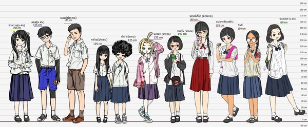Character height 2