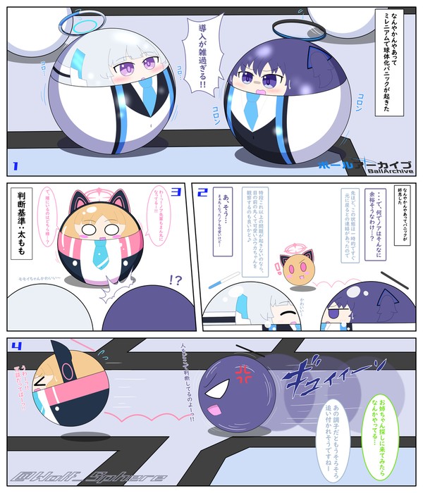 球体のアーカイブ、ボルアカ