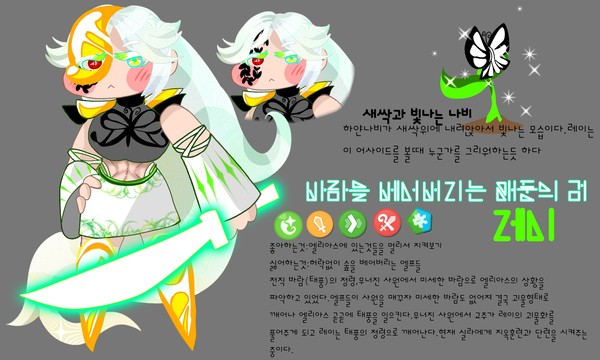 레이(선풍기)의 볼따구 캐디와 설정 예상도