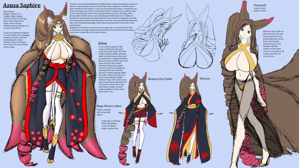 Azusa Character reference