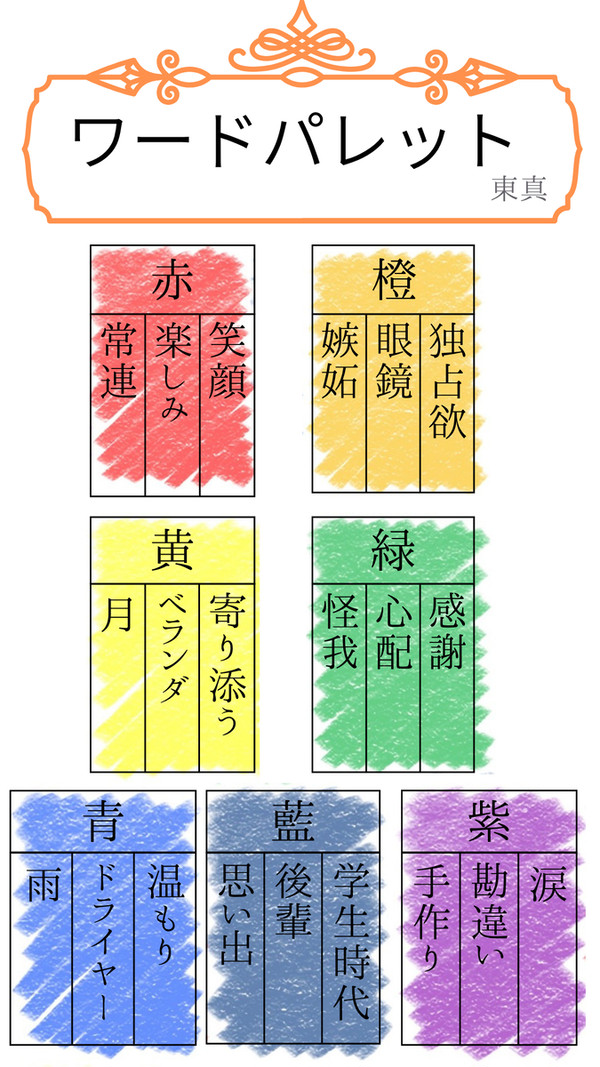 ワードパレット
