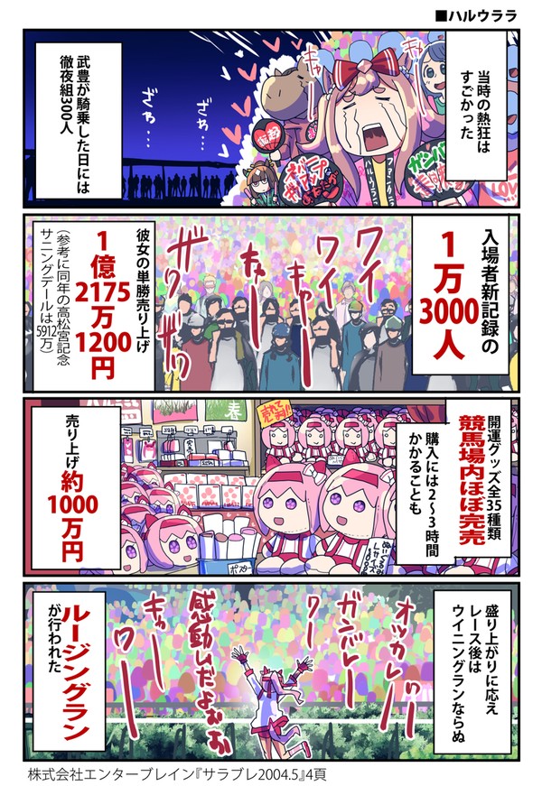 【ウマ娘】ウマ娘漫画まとめ181【漫画7枚】
