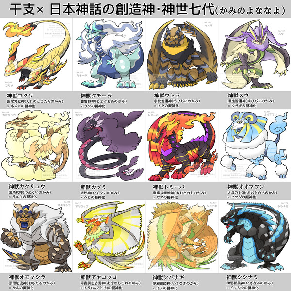 日本神話の創造神×干支+四神
