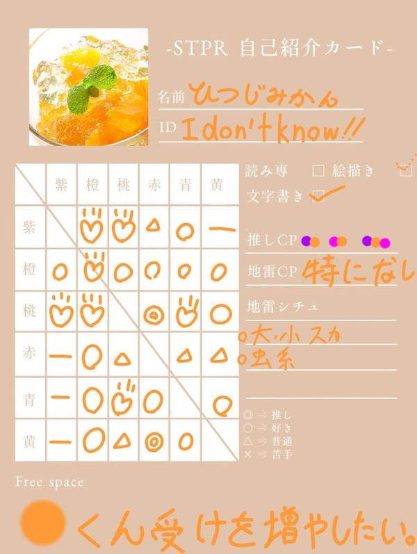 自己紹介