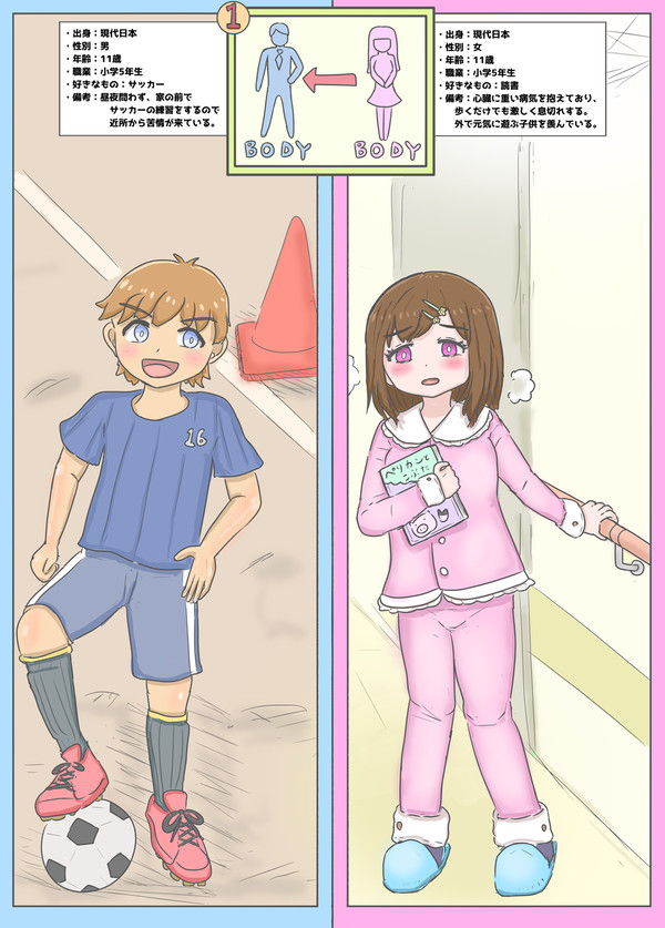 男女入れ替わり数珠繋ぎ