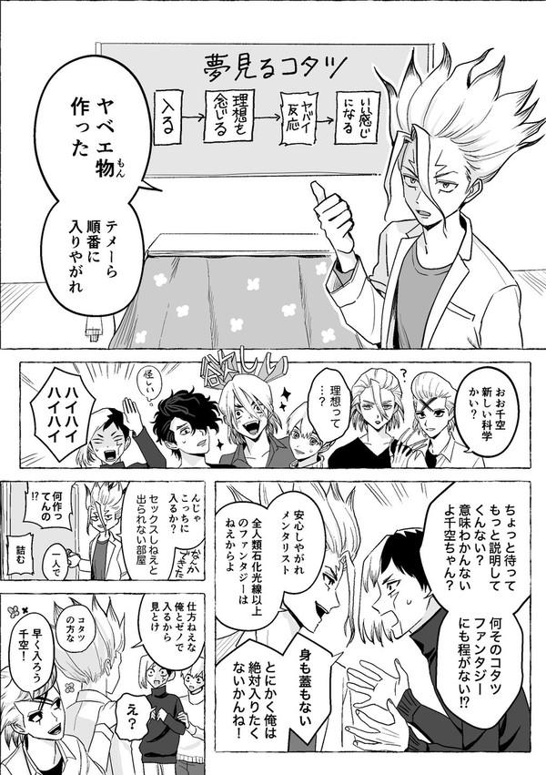 dcstオールキャラまとめ