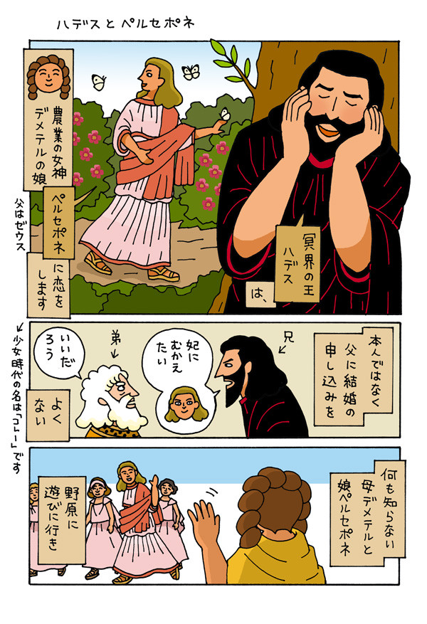 ハデスとペルセポネ