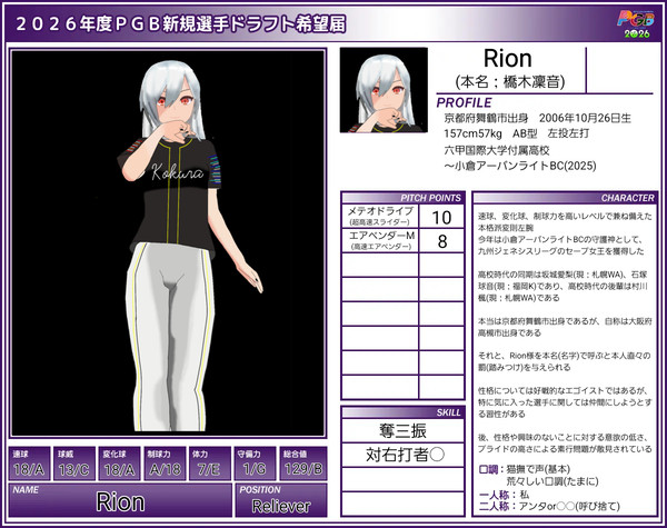 【PGB】Rion(2026ドラフト候補)