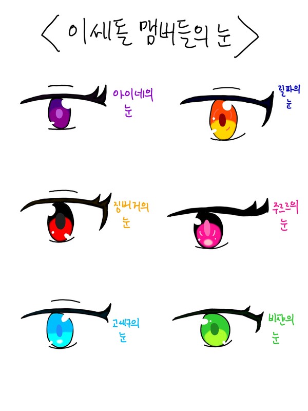 이세계 아이돌 맴버들의 눈 그림