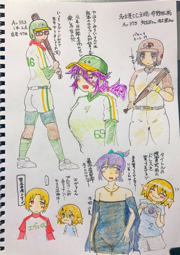 【PGB】ストーブリーグ