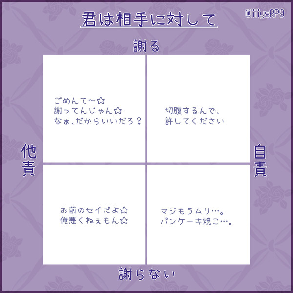 【自他責テンプレート】