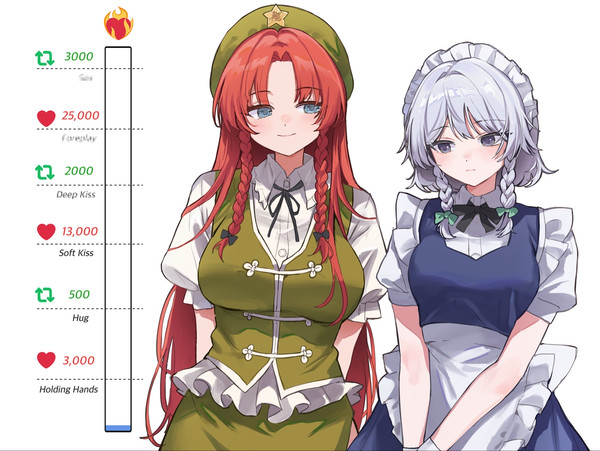 だんだん燃え上がるめーさく