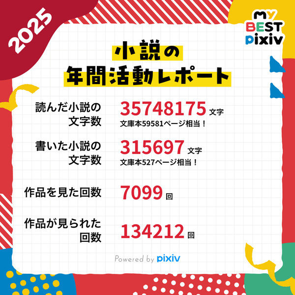 2025年活動記録