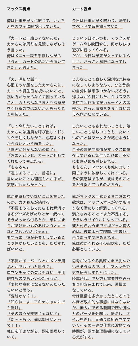 【小説】マックスがカートの誕生日を祝う話