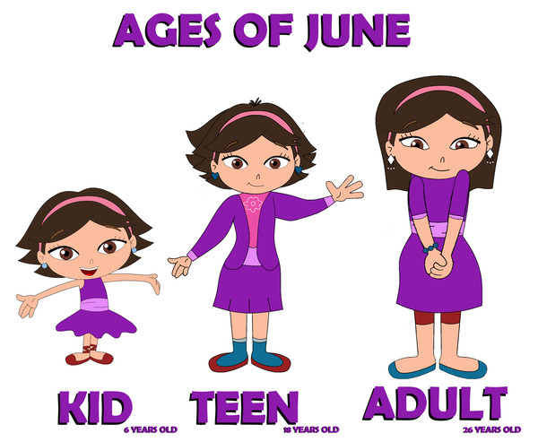 Ages of June and Annie