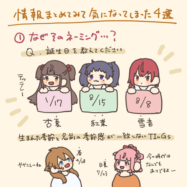 シャインポストlog④
