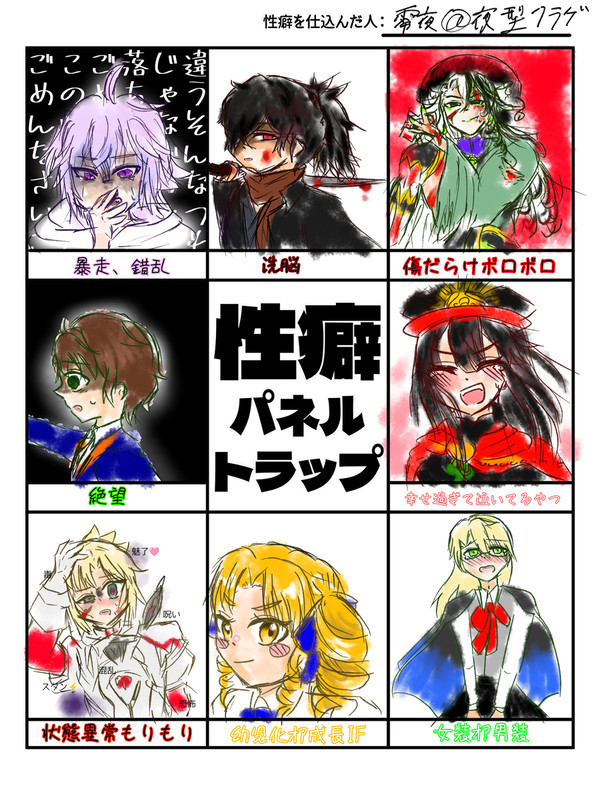 Fateだらけな性癖パネルトラップ