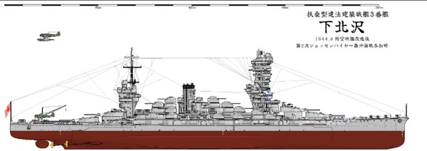 扶桑型違法建築防空戦艦「下北沢」（1944年8月）