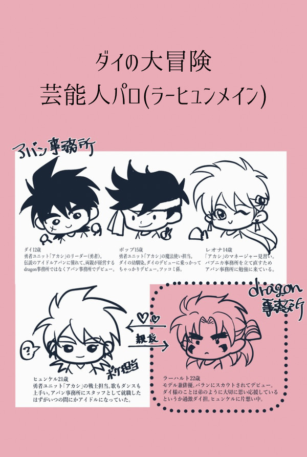 【ラーヒュン】芸能人パロ①
