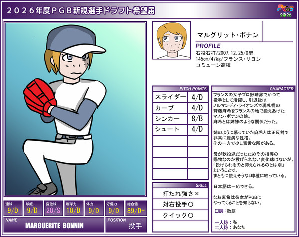 【PGB】マルグリット・ボナン【ドラフト候補2026】