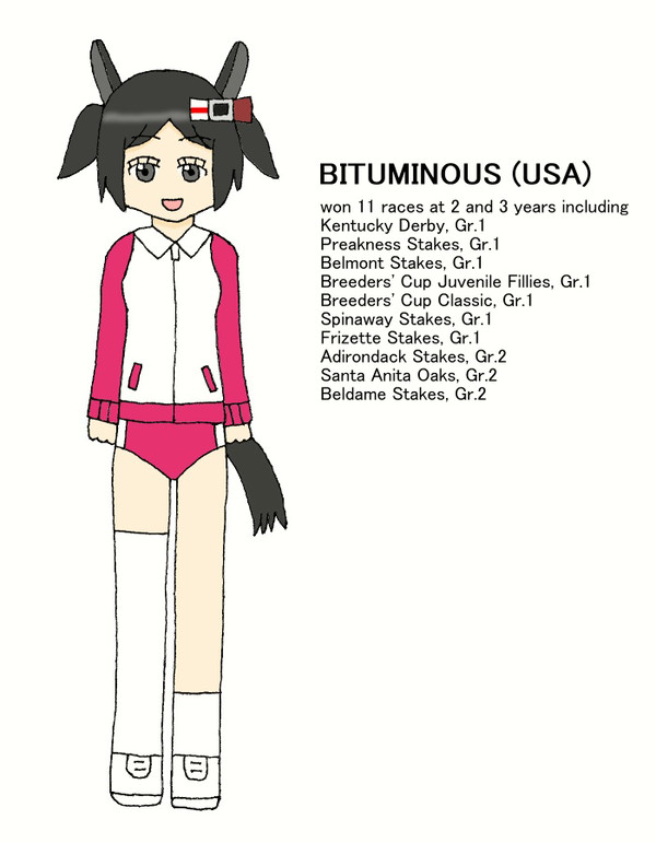【オリジナルウマ娘】ビチュミナス