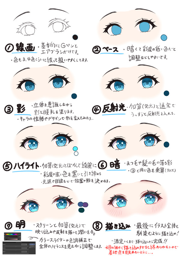 目イキング
