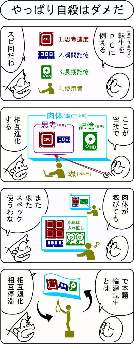 やっぱり自殺はダメだ - 1/1