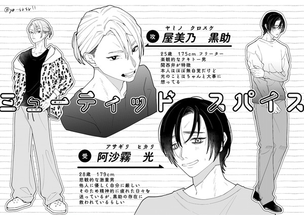 【創作BL】ミューティッド スパイス キャラ紹介+α