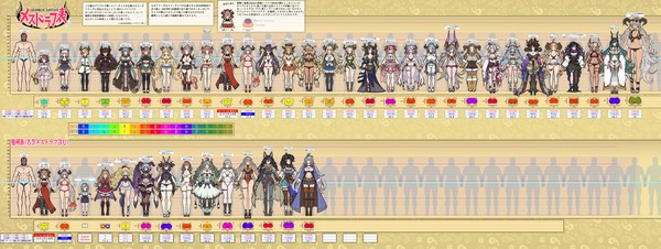 メスドラフ表
