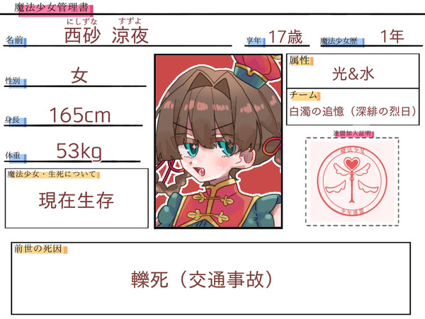 【るろまほ】西砂涼夜
