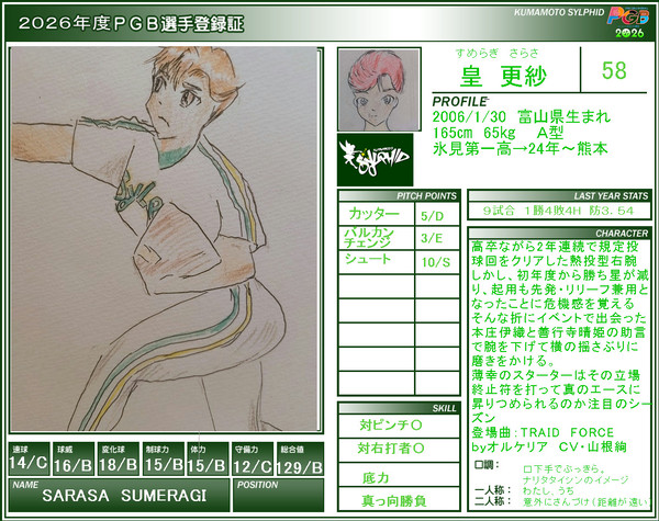 【PGB】　皇更紗　【選手シート2026】