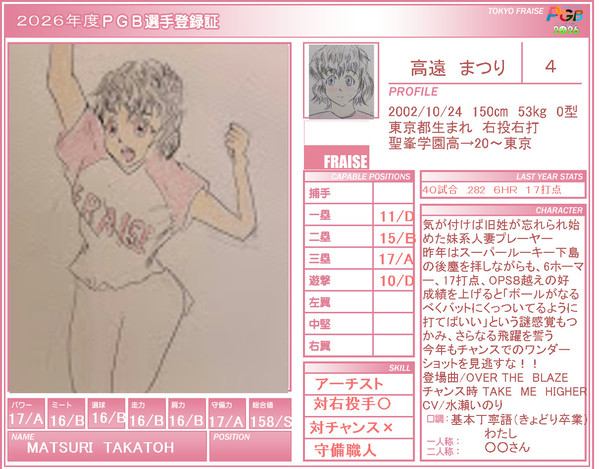 【PGB】　高遠まつり　【選手シート2026】