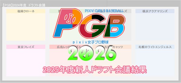 【PGB】2025年度ドラフト会議結果