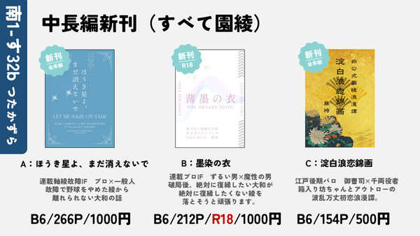 2/1おしながき