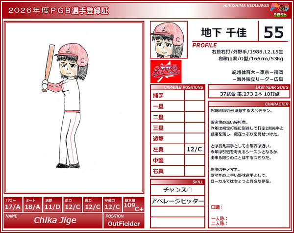 【PGB】地下千佳【2026】
