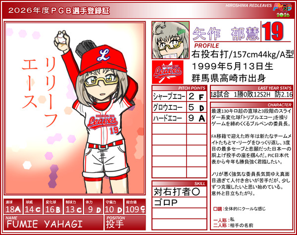 【PGB】矢作郁慧【2026】