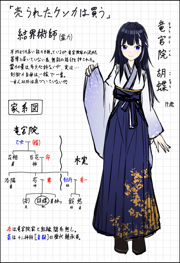 小説モドキ七つ目 竜宮院 胡蝶 落描き - 1/1