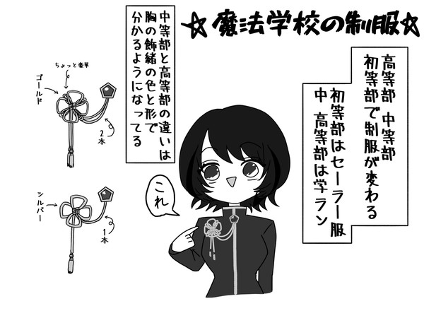 魔法学校の制服