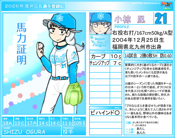 【PGB】小椋凪【2026】