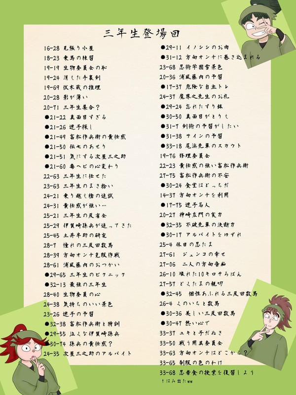 三年生登場回まとめ