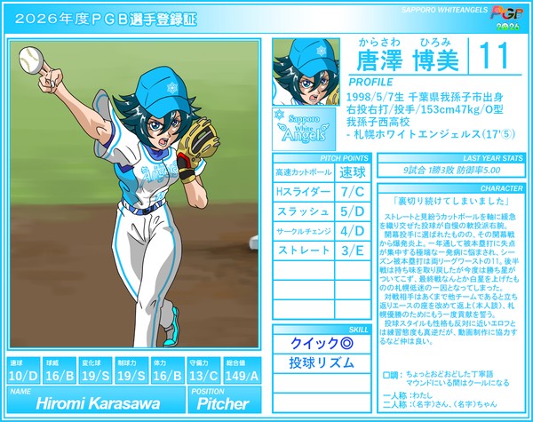 【PGB】唐澤博美【2026】