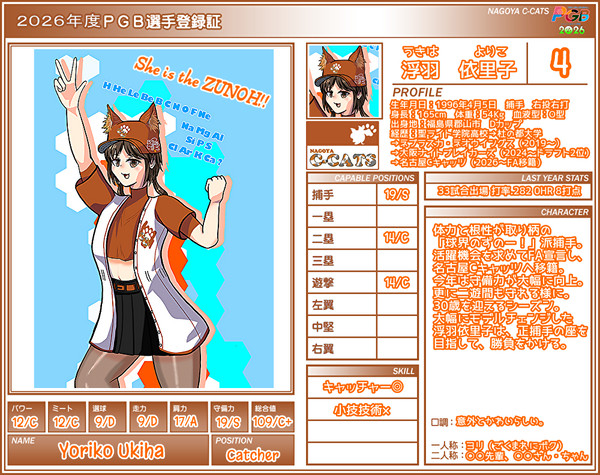 【PGB】浮羽依里子【2026】
