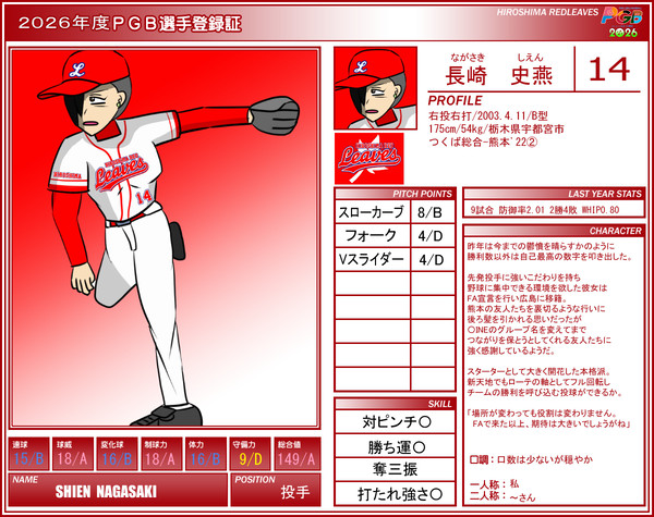 【PGB】長崎史燕【2026】